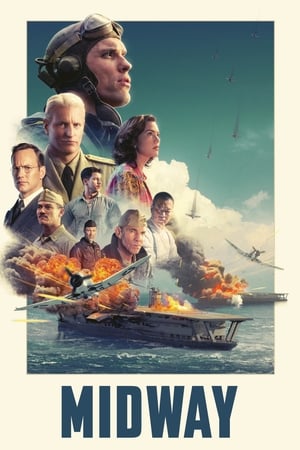 Midway 2019 Dual Audio | Hindi Full Movie BluRay 430MB