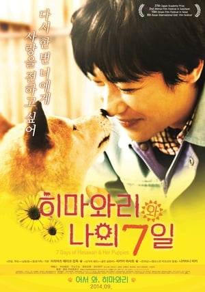 Pup (2013) Dual Audio | Hindi Full Movie BluRay [800MB]